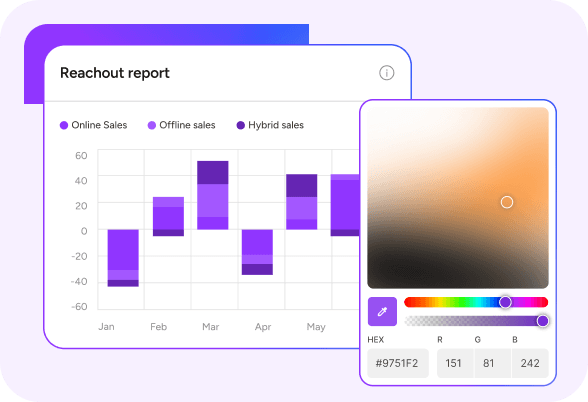 Set Up Dashboards and Reports