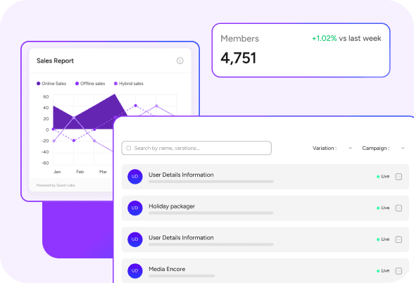 Monitor and Optimize