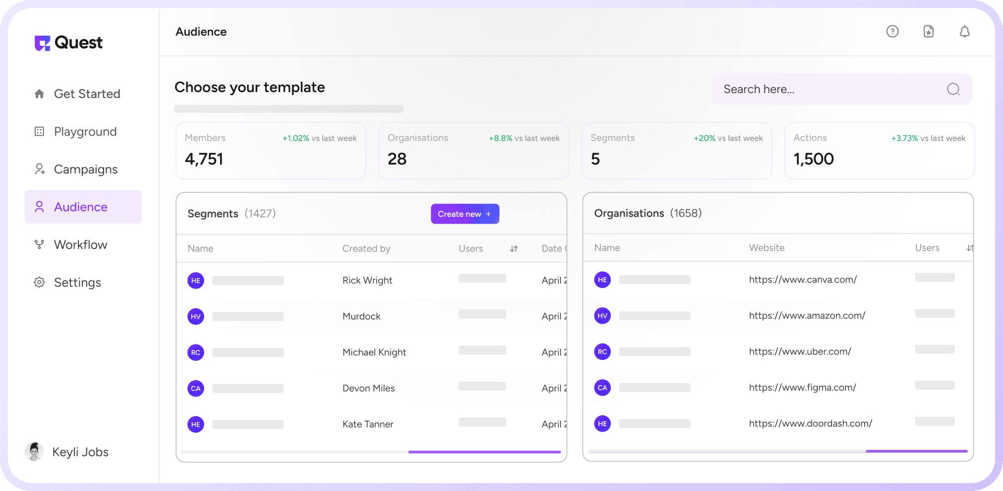 Screenshot of UI kit dashboard