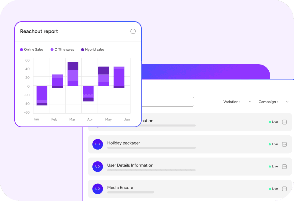 Optimize Performance