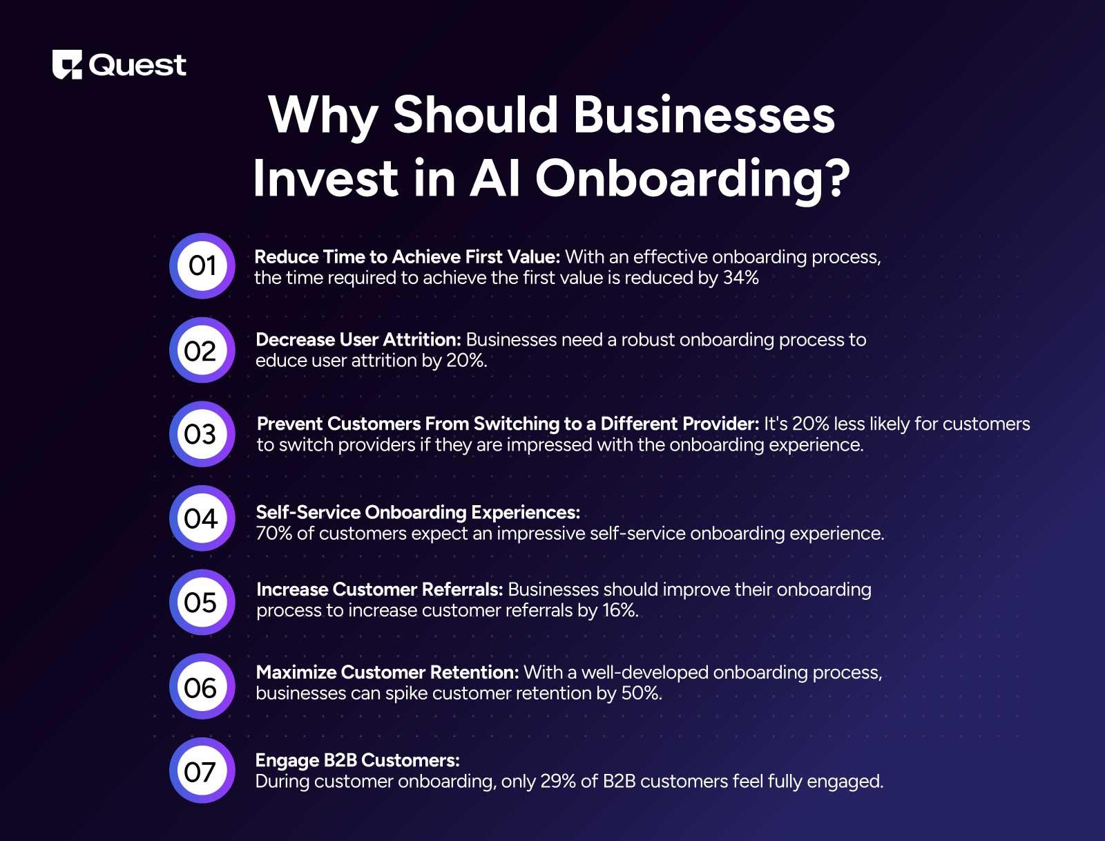 Reasons to invest in AI onboarding