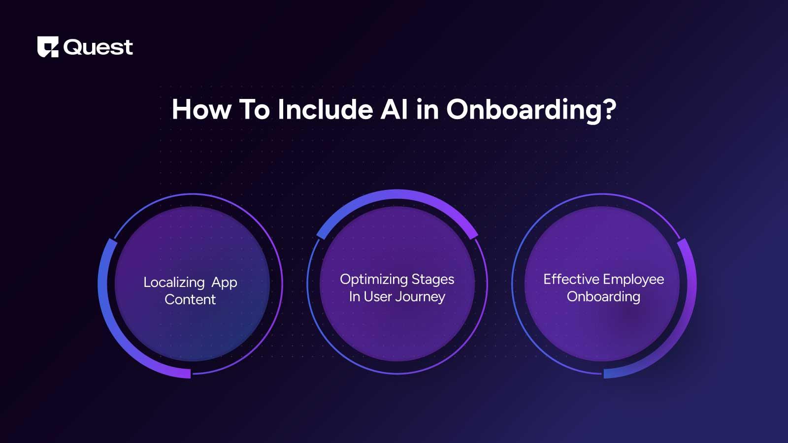 Ways to include AI in onboarding