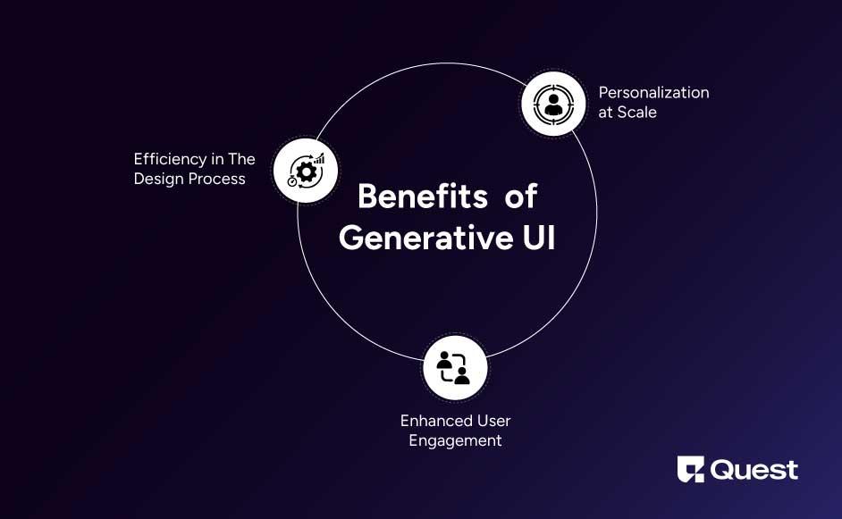 Key Features of Adaptive UI