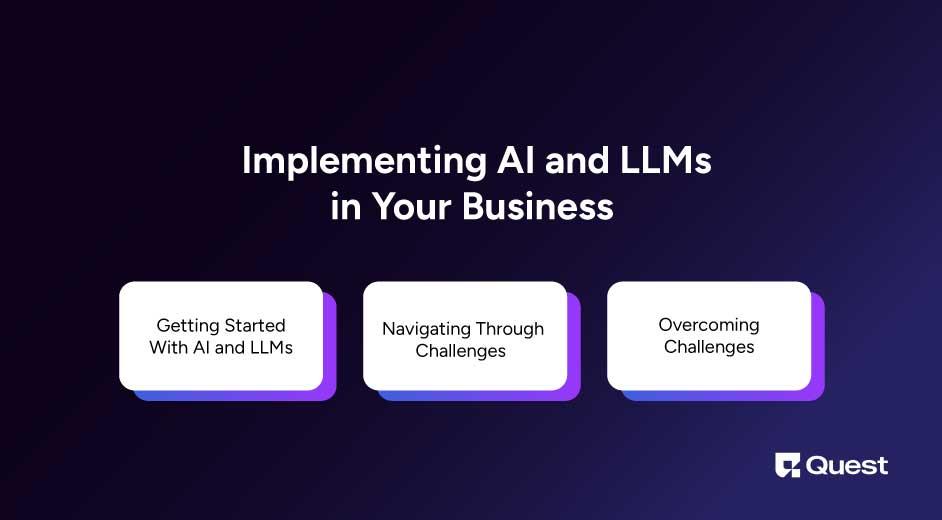 Steps for Implementing AI and LLMs