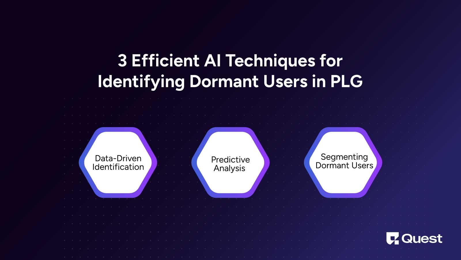 AI Techniques to Identify Dormant Users in PLG.