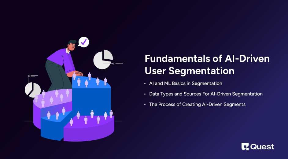 Fundamentals User Segmentation in PLG Using AI