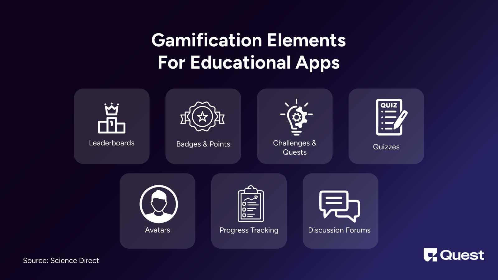 Gamification strategies for educational apps