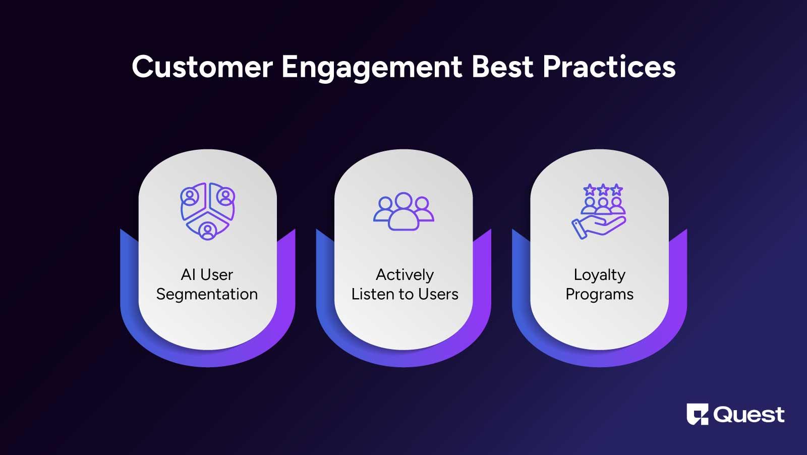 Customer Engagement Best Practices