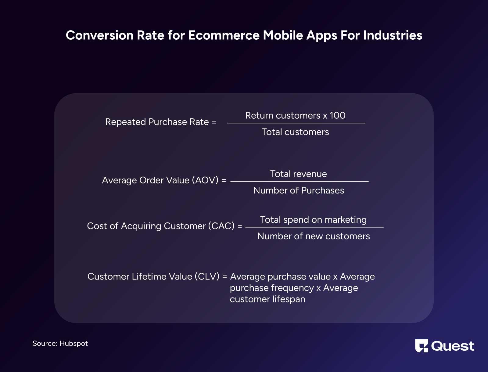 KPIs to track customer loyalty