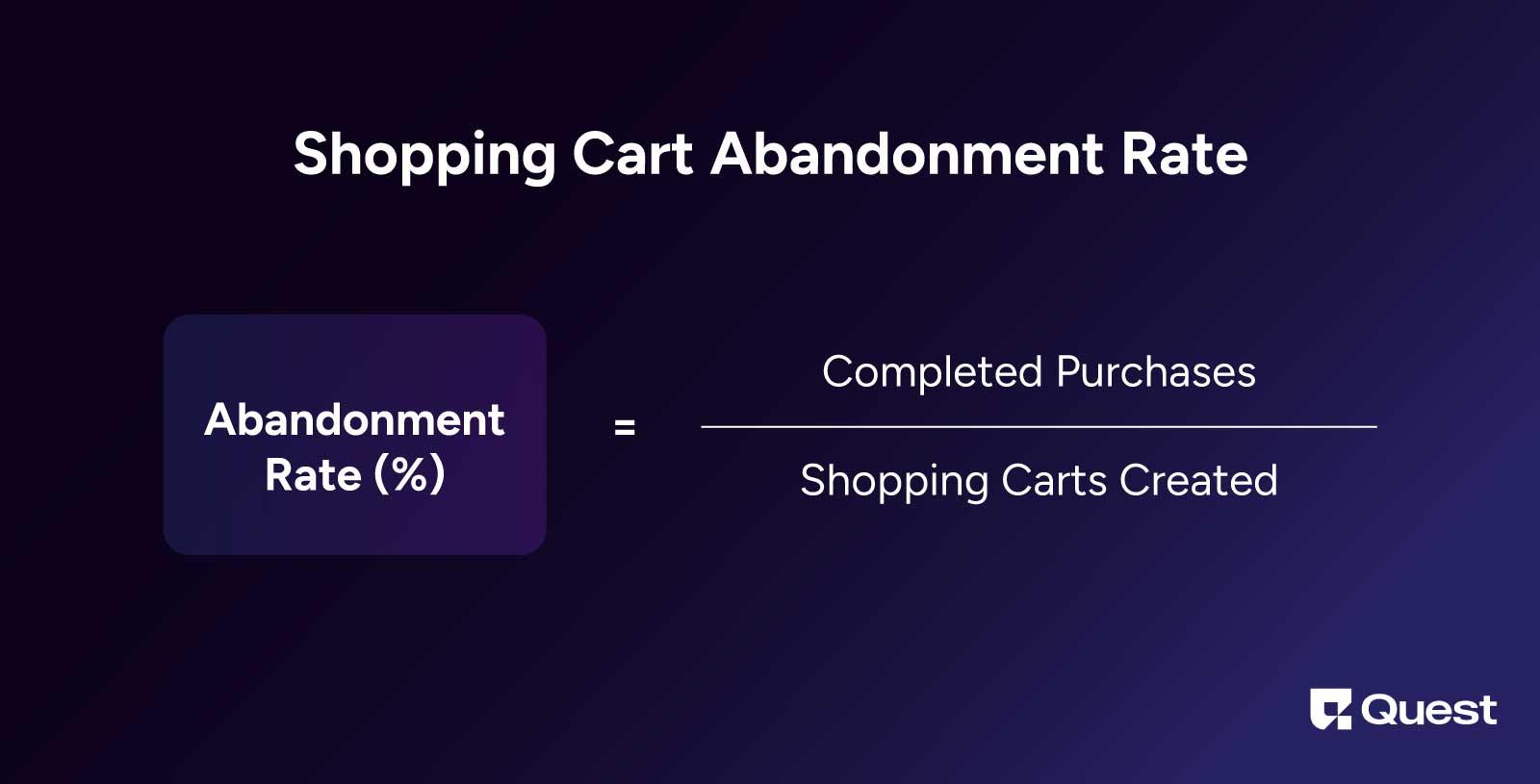 How to calculate shopping cart abandonment rate