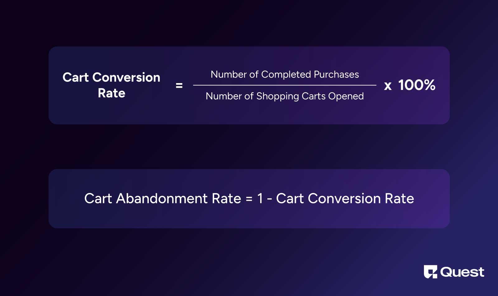 How to calculate cart conversion rate