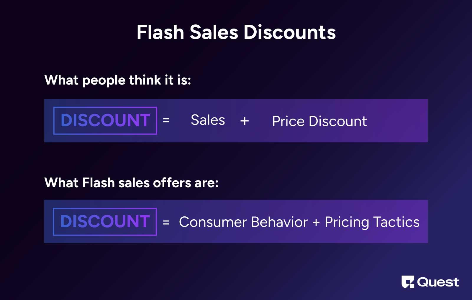 Flash Sales Discounts