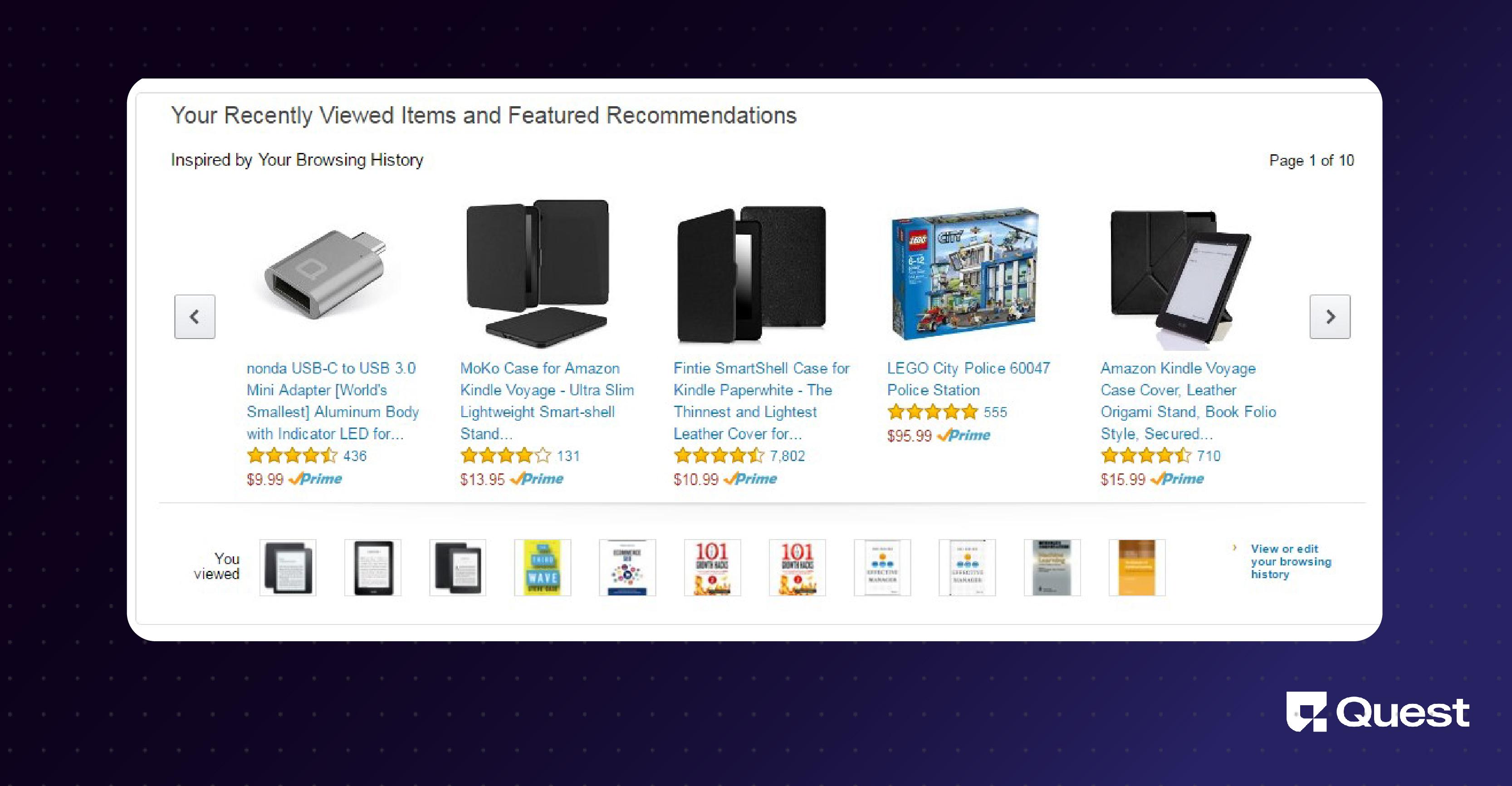 Amazon Personalized Product Recommendations 