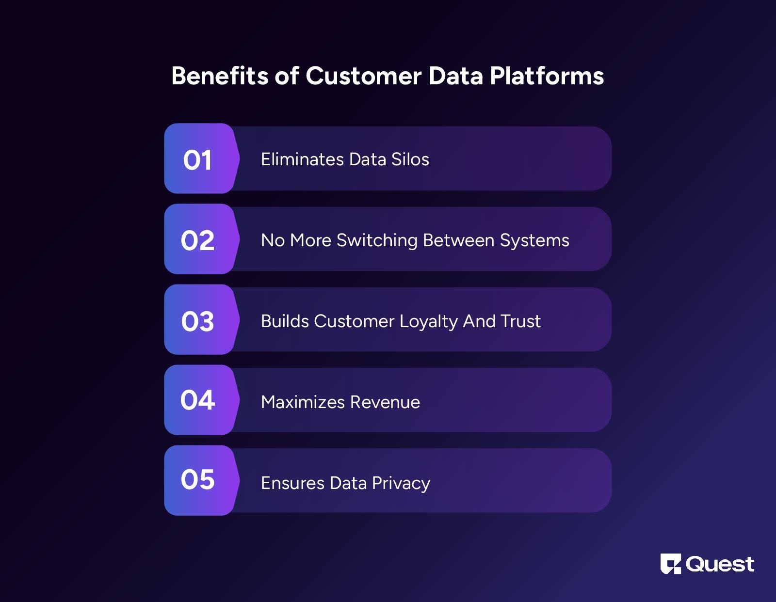 Benefits of Customer Data Platforms