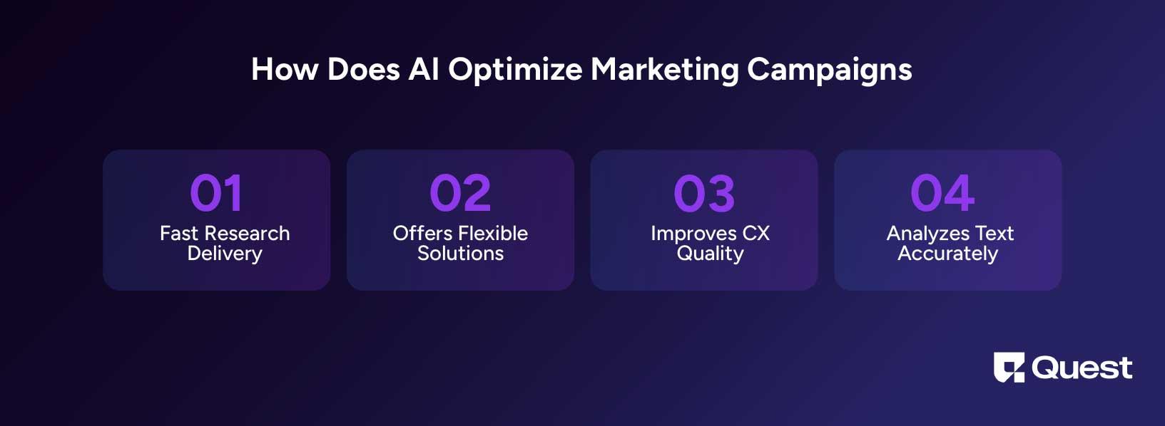 How Does AI Optimize Marketing Campaigns 