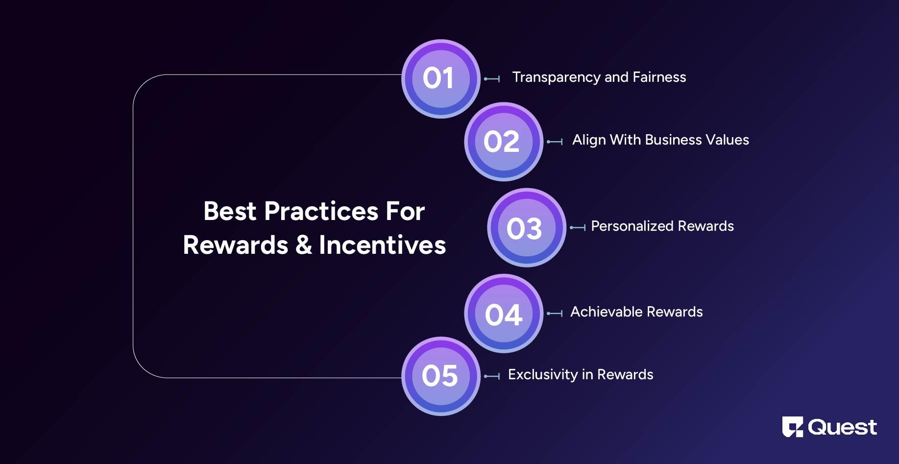 Best Practices For Rewards & Incentives