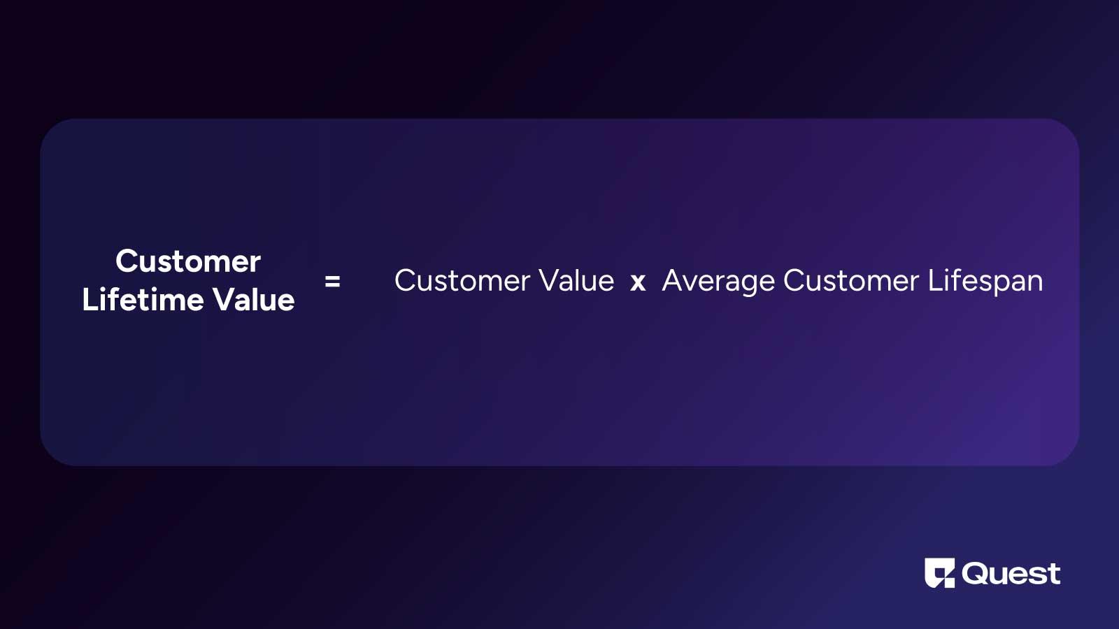 Customer lifetime value calculation