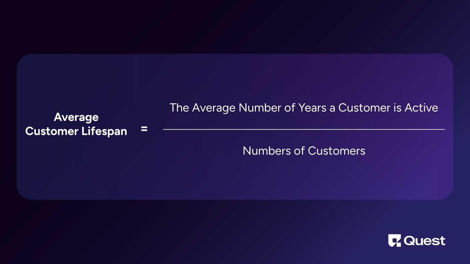 Average Customer Lifespan