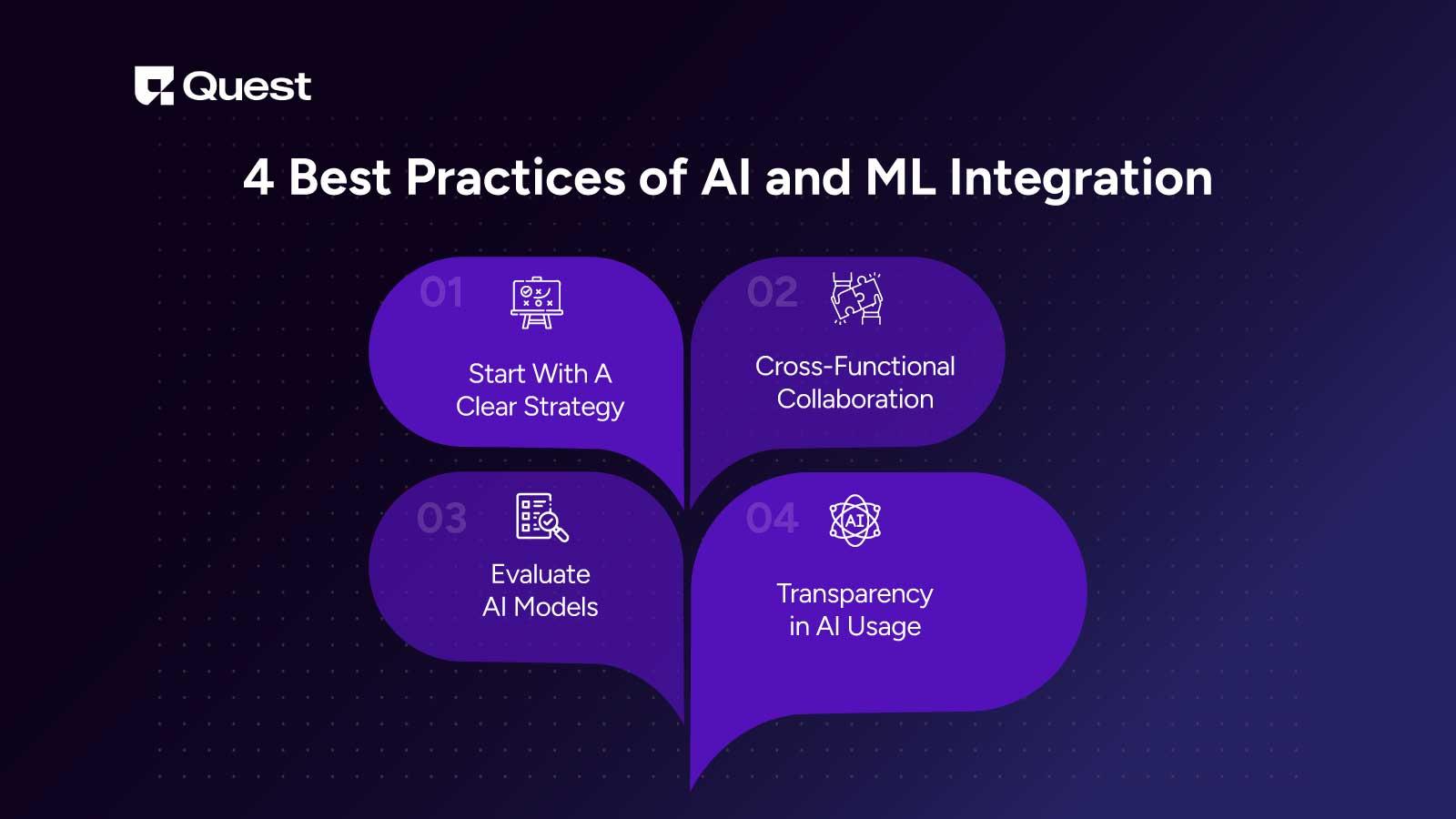 4 Best Practices of AI and ML Integration